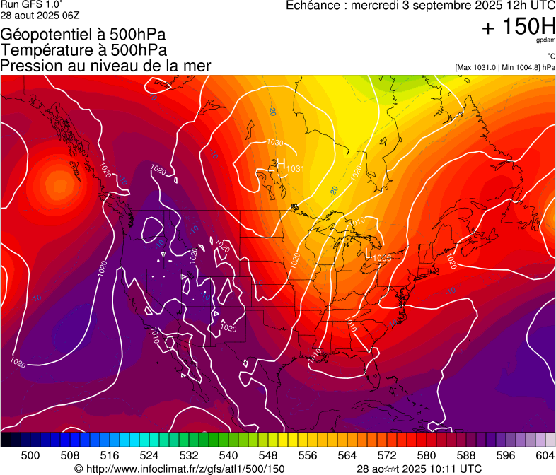 image modeles meteo