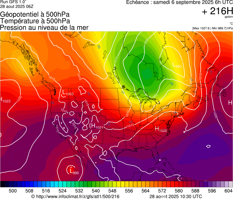 image modeles meteo
