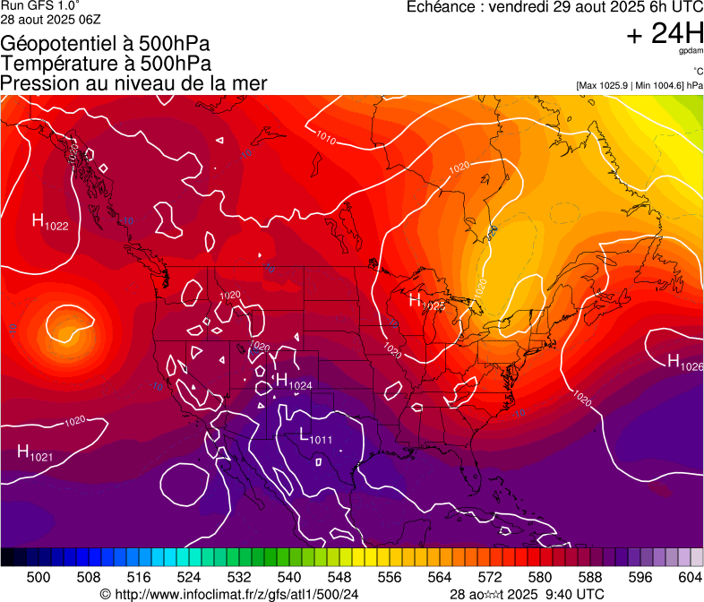 image modeles meteo