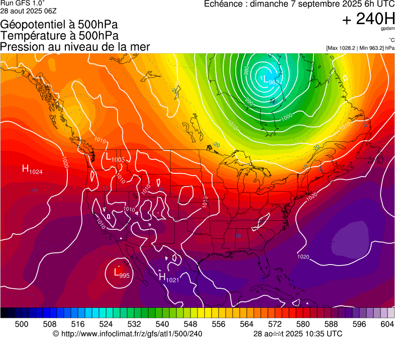 image modeles meteo