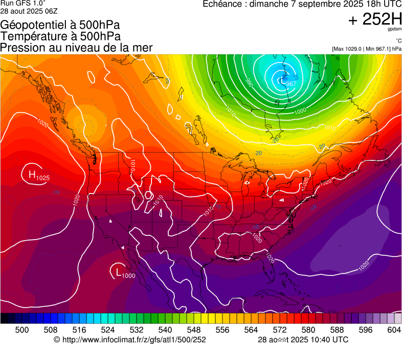 image modeles meteo