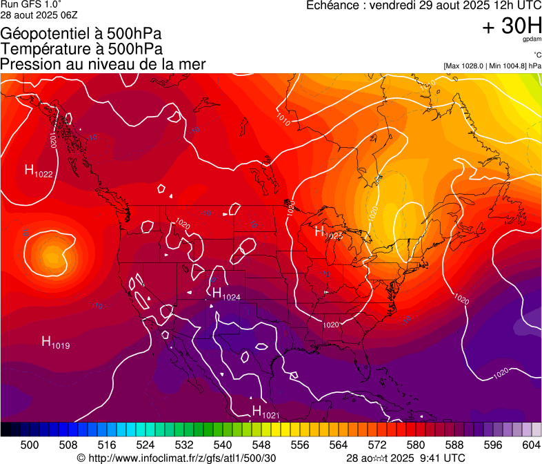 image modeles meteo