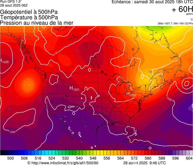 image modeles meteo
