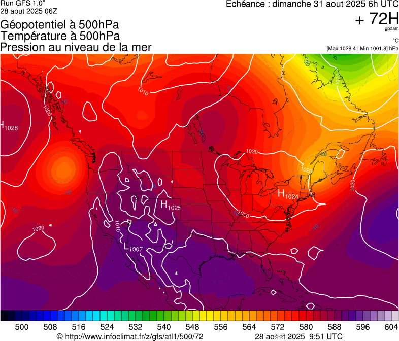 image modeles meteo