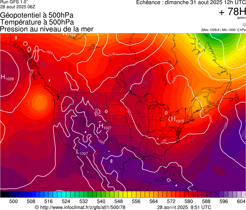 image modeles meteo