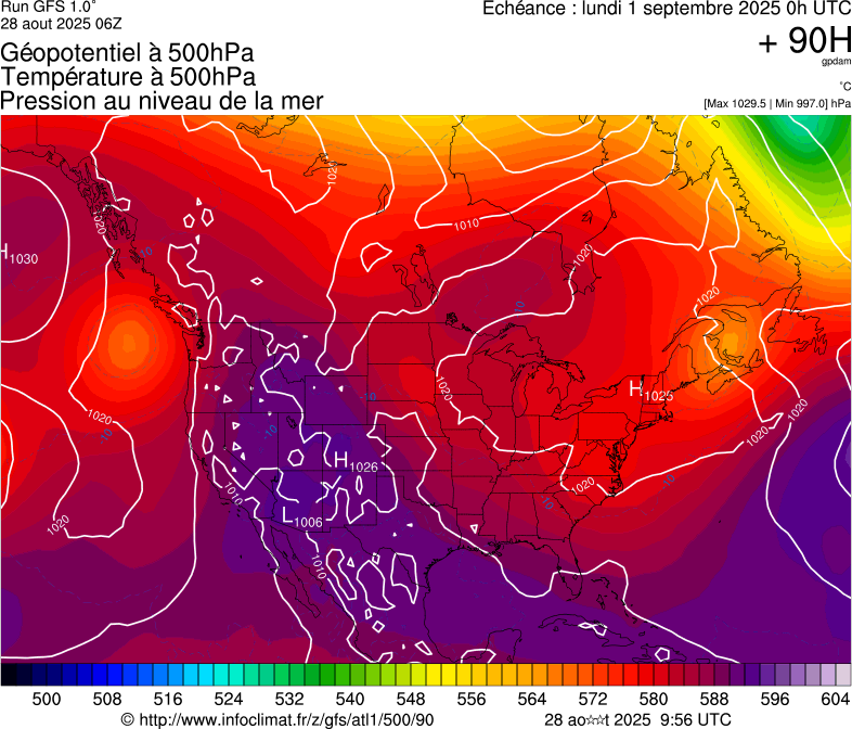 image modeles meteo