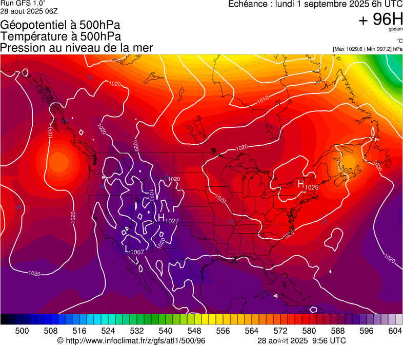 image modeles meteo