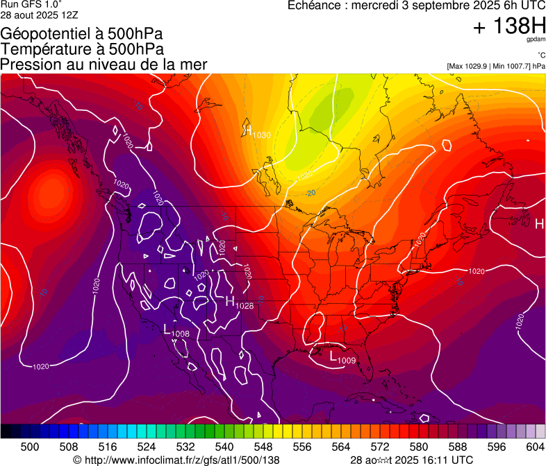 image modeles meteo