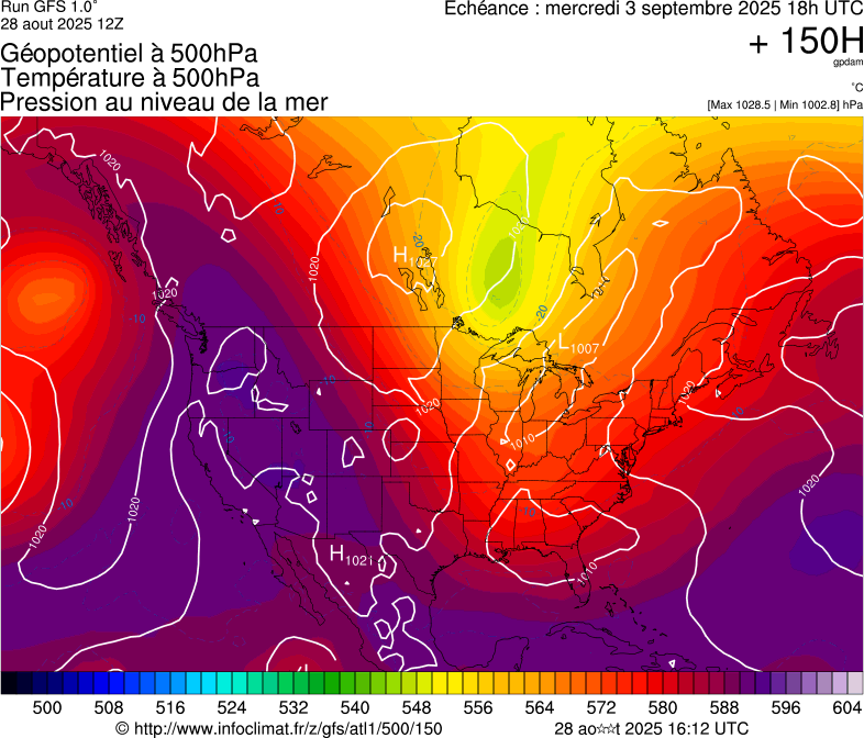 image modeles meteo