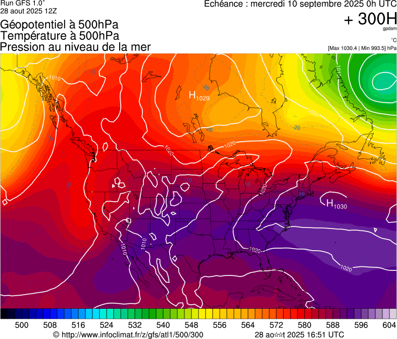 image modeles meteo