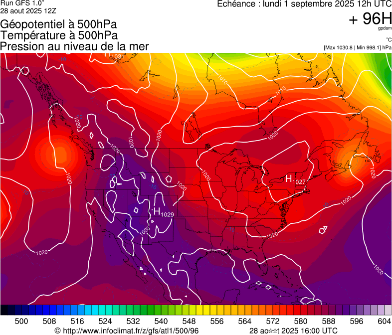 image modeles meteo