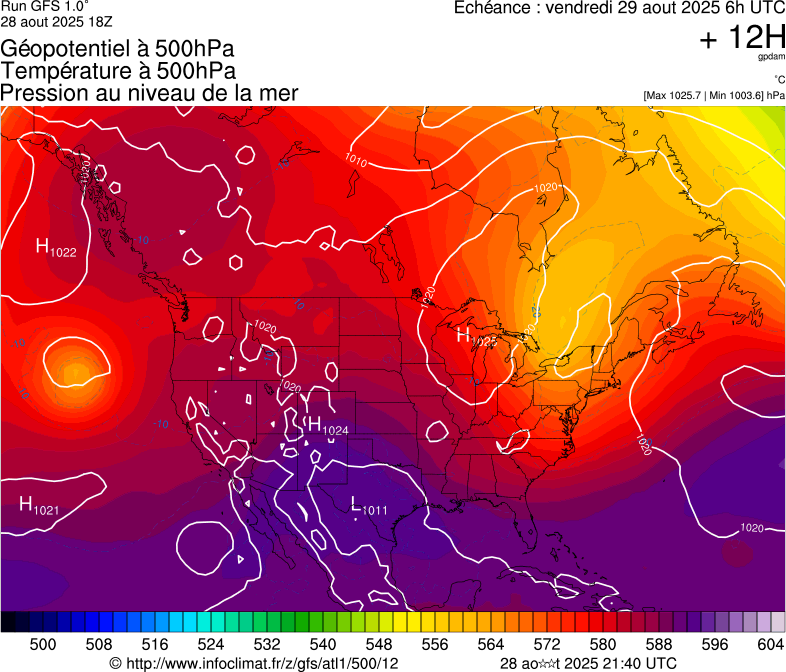 image modeles meteo