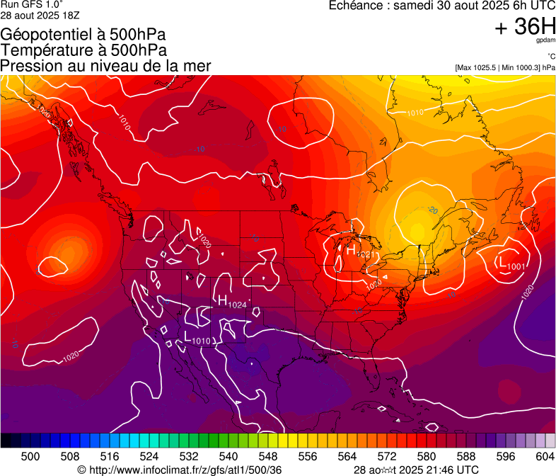image modeles meteo