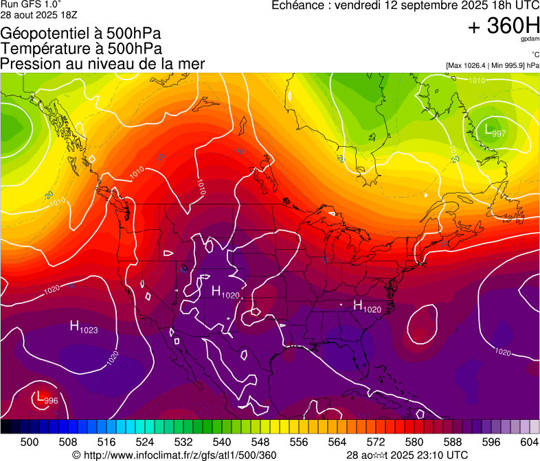 image modeles meteo