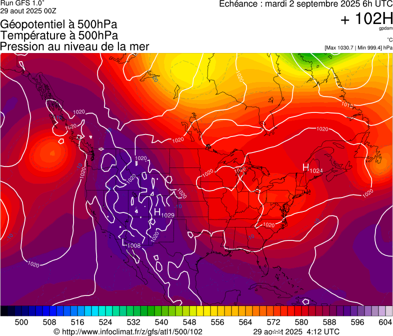 image modeles meteo