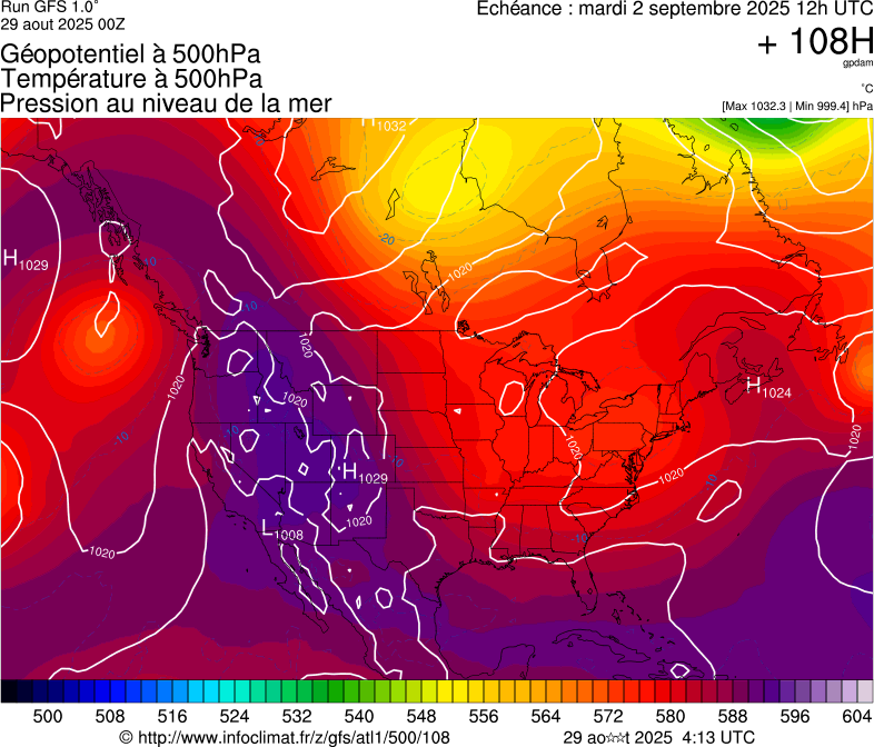 image modeles meteo