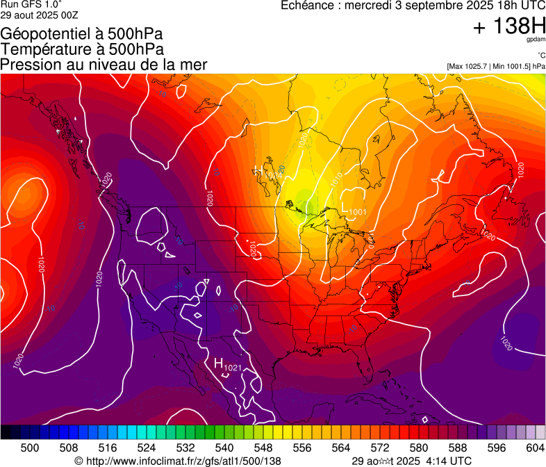 image modeles meteo