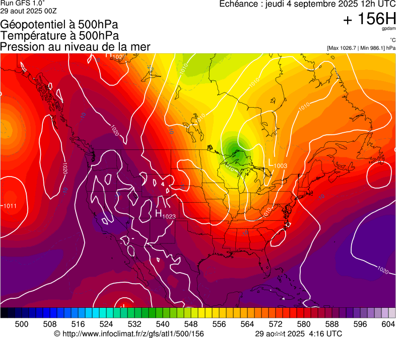 image modeles meteo