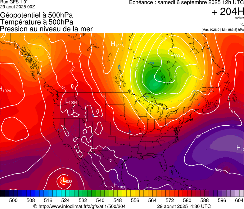 image modeles meteo