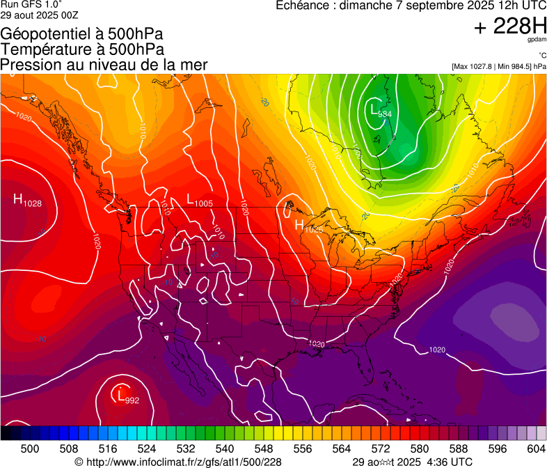 image modeles meteo