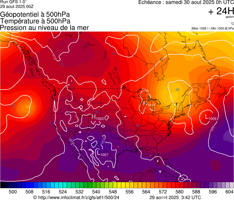 image modeles meteo