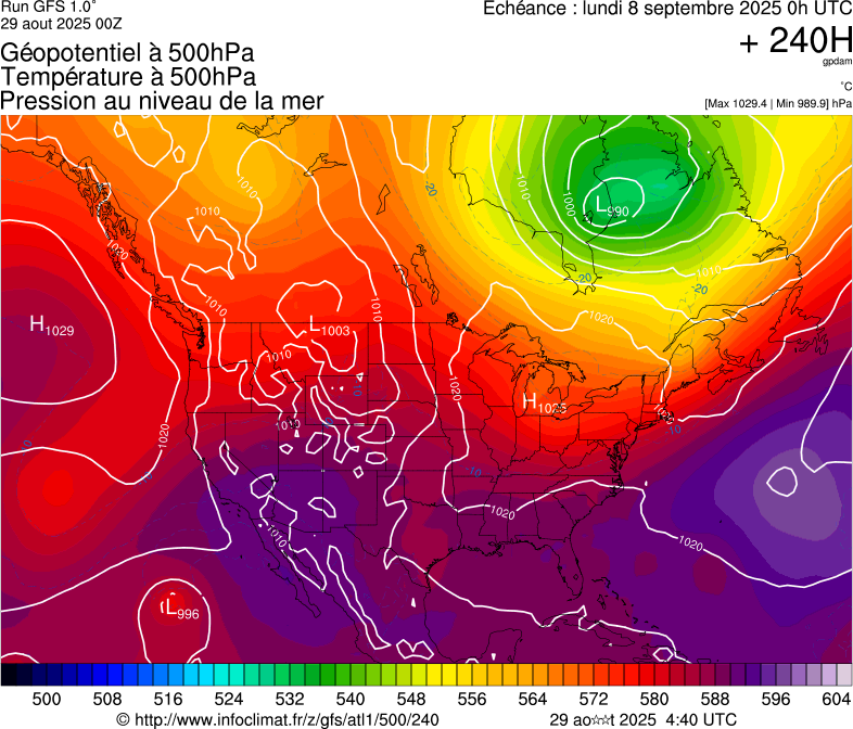 image modeles meteo