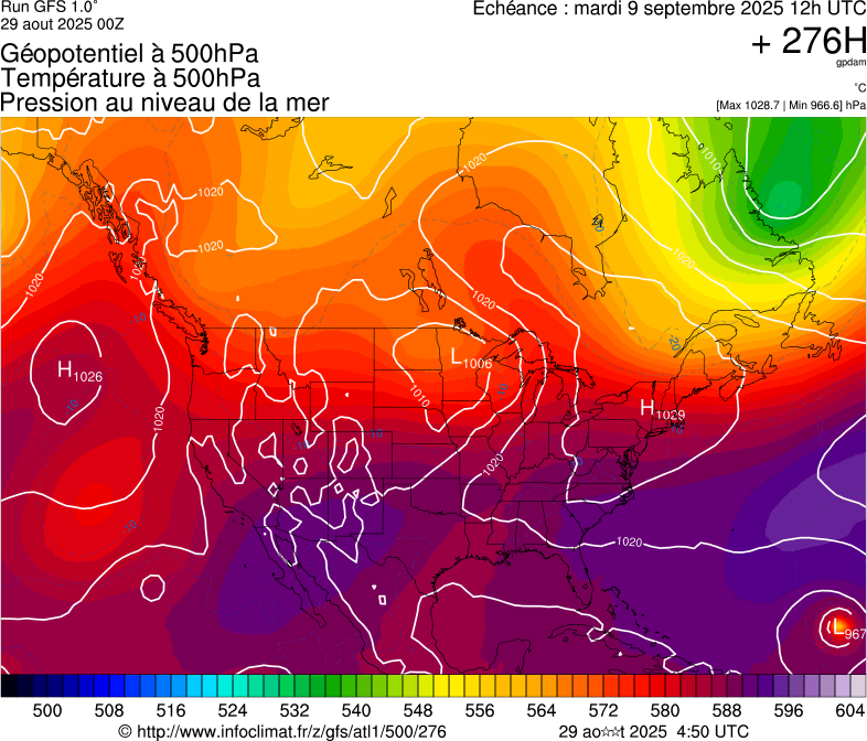 image modeles meteo