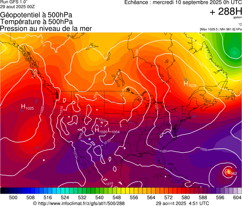 image modeles meteo
