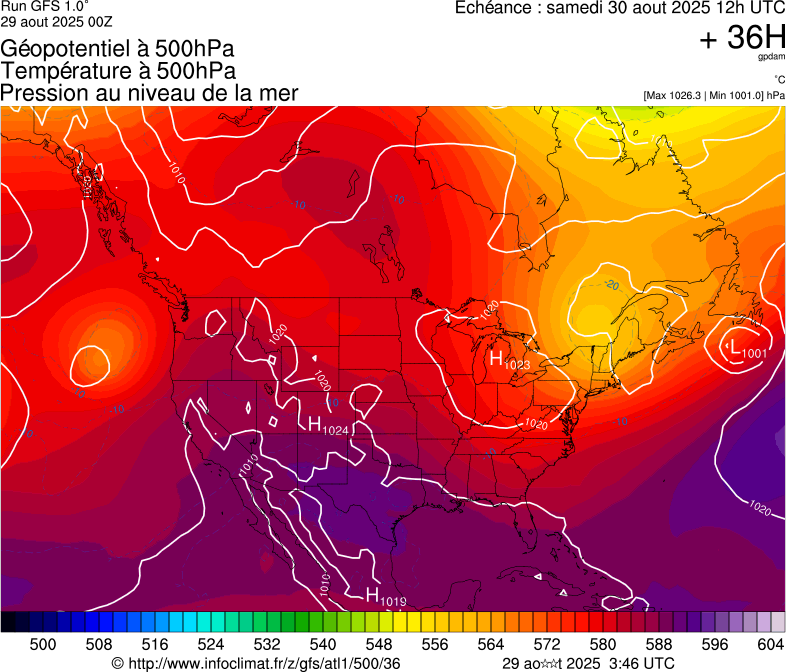 image modeles meteo