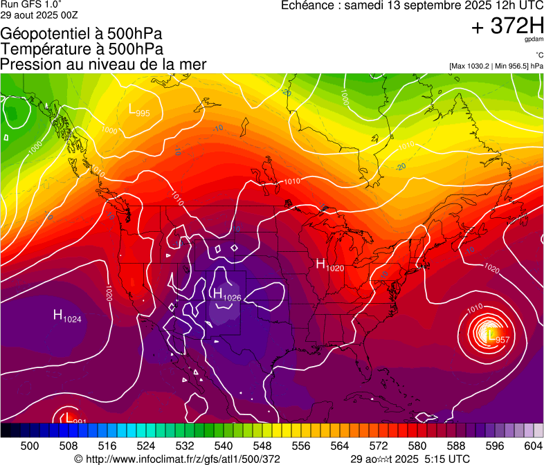 image modeles meteo