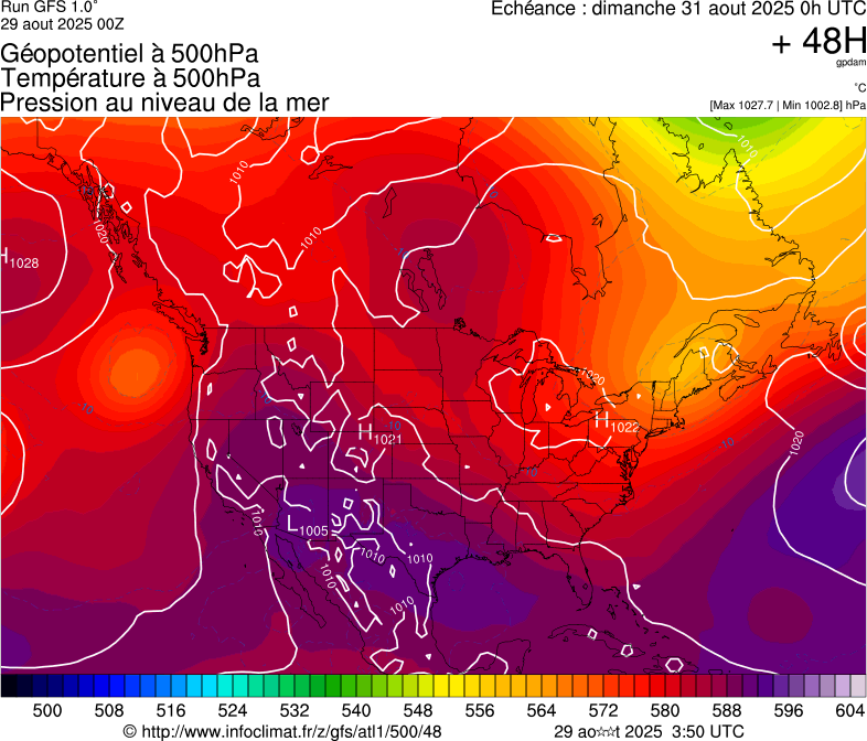 image modeles meteo