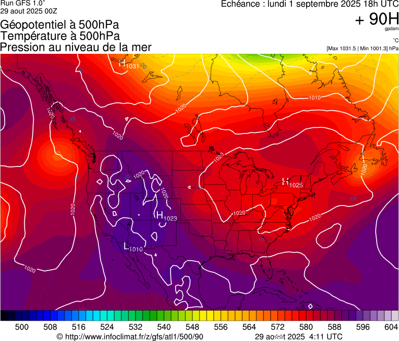 image modeles meteo