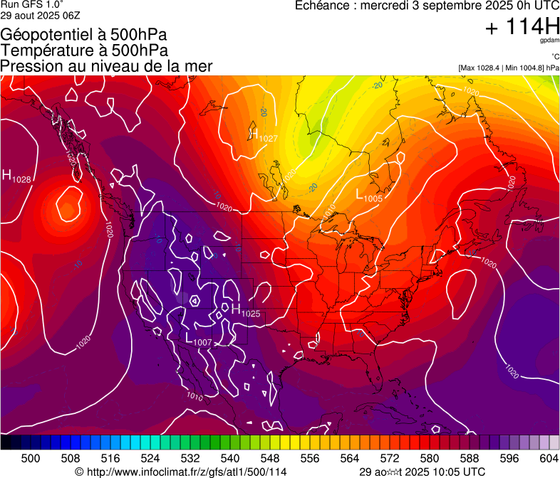image modeles meteo