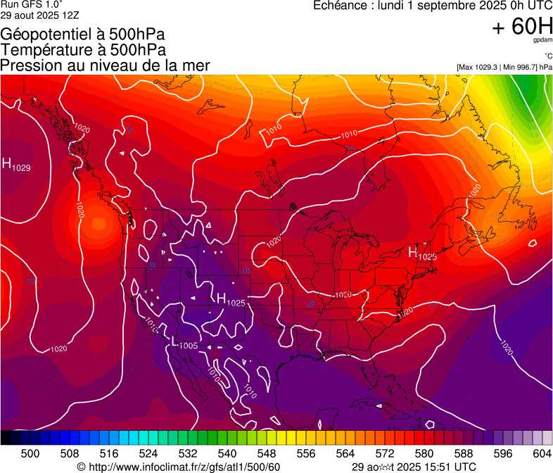 image modeles meteo