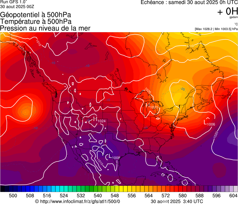 image modeles meteo