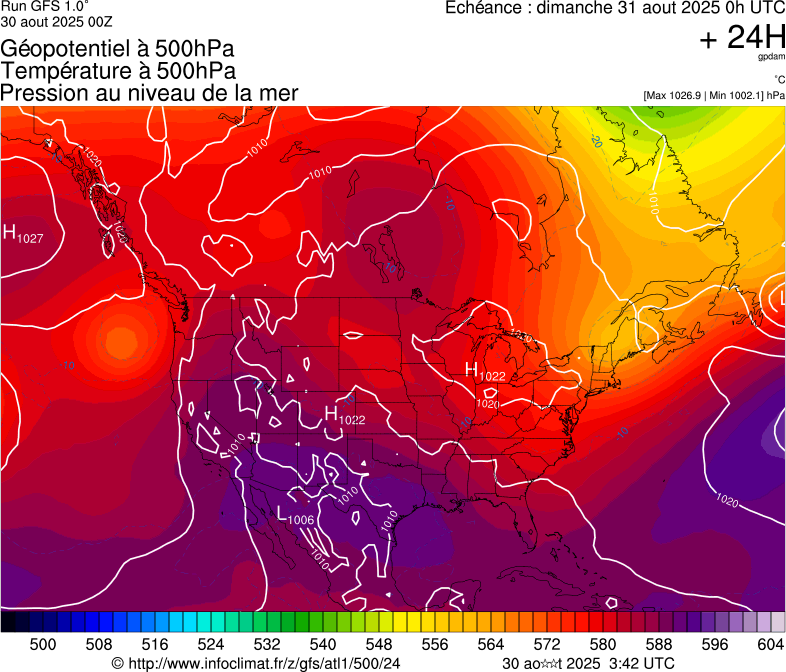 image modeles meteo