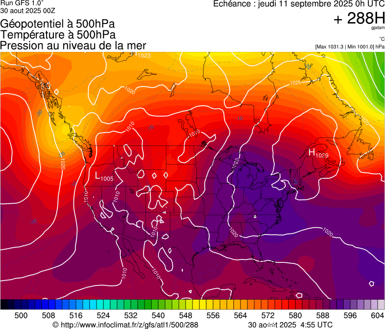 image modeles meteo