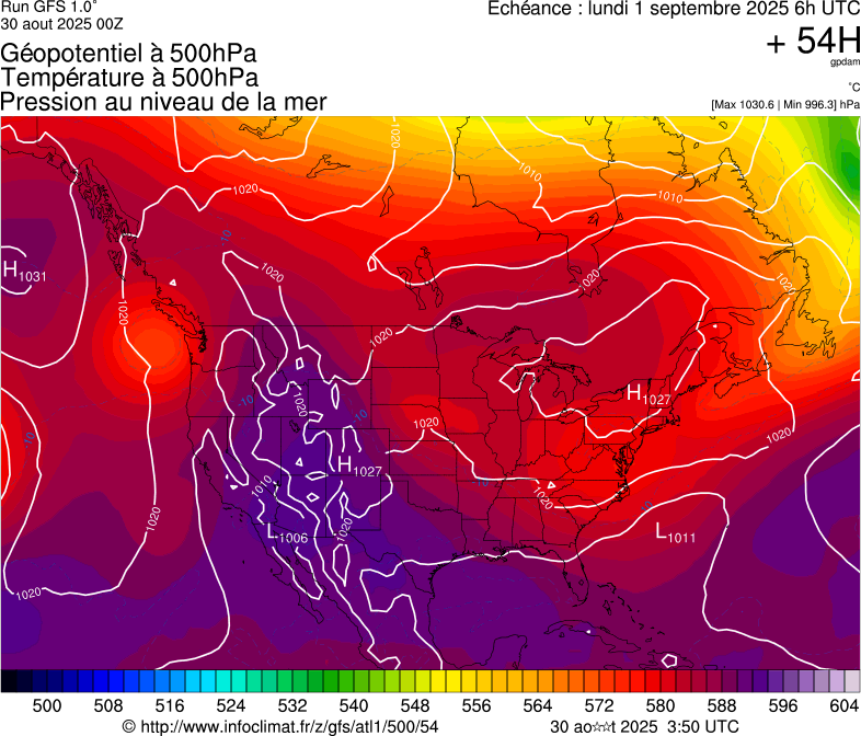 image modeles meteo