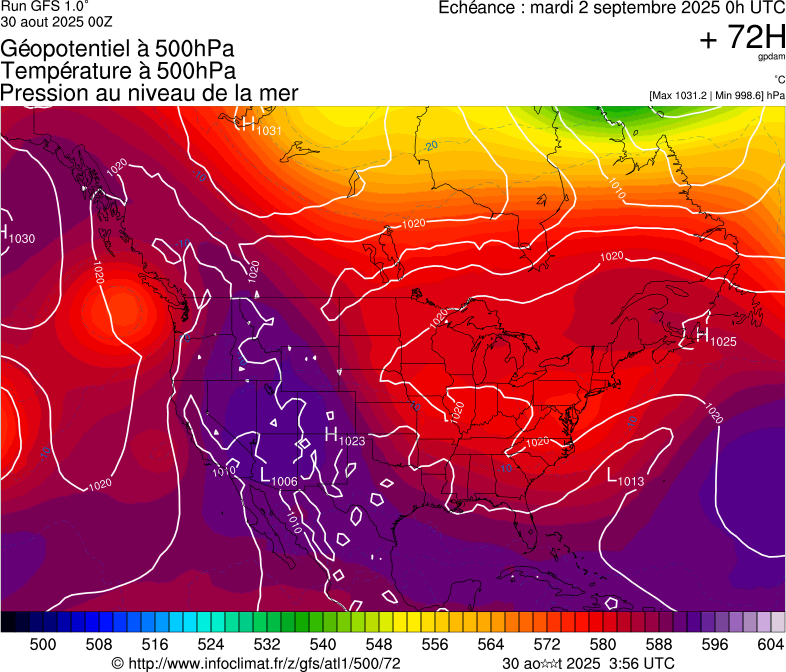 image modeles meteo