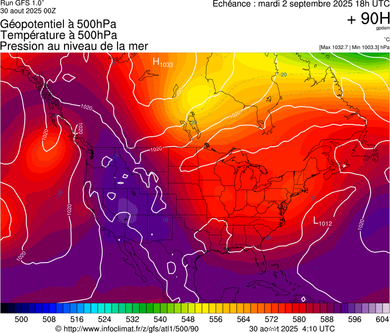 image modeles meteo