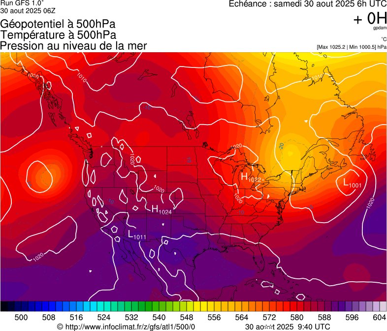 image modeles meteo