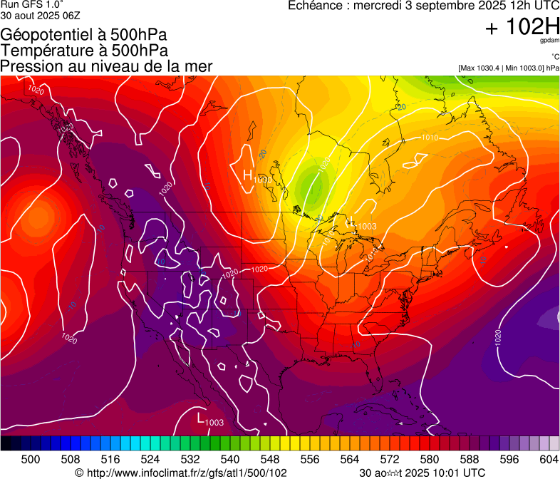 image modeles meteo