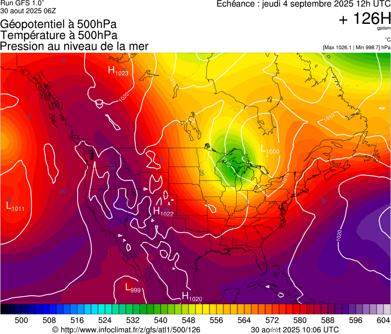 image modeles meteo