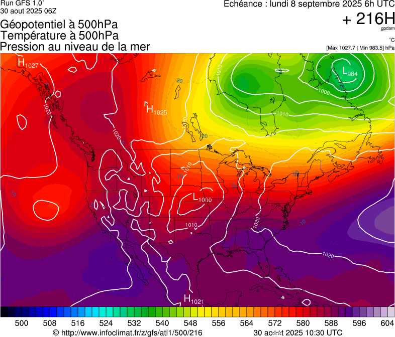 image modeles meteo