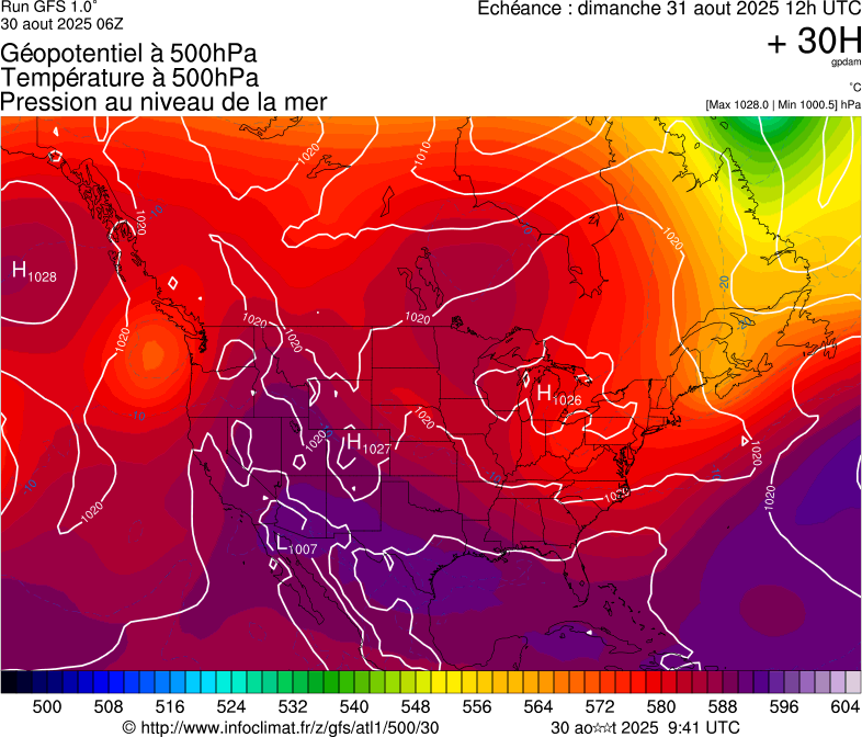 image modeles meteo