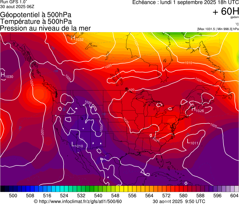 image modeles meteo