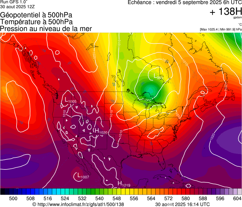 image modeles meteo