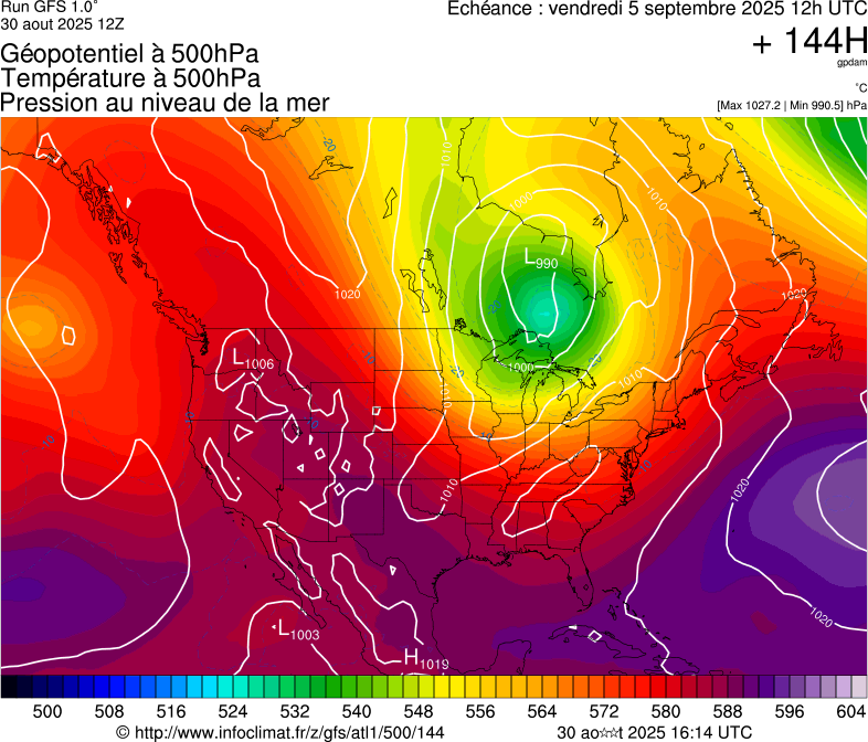 image modeles meteo