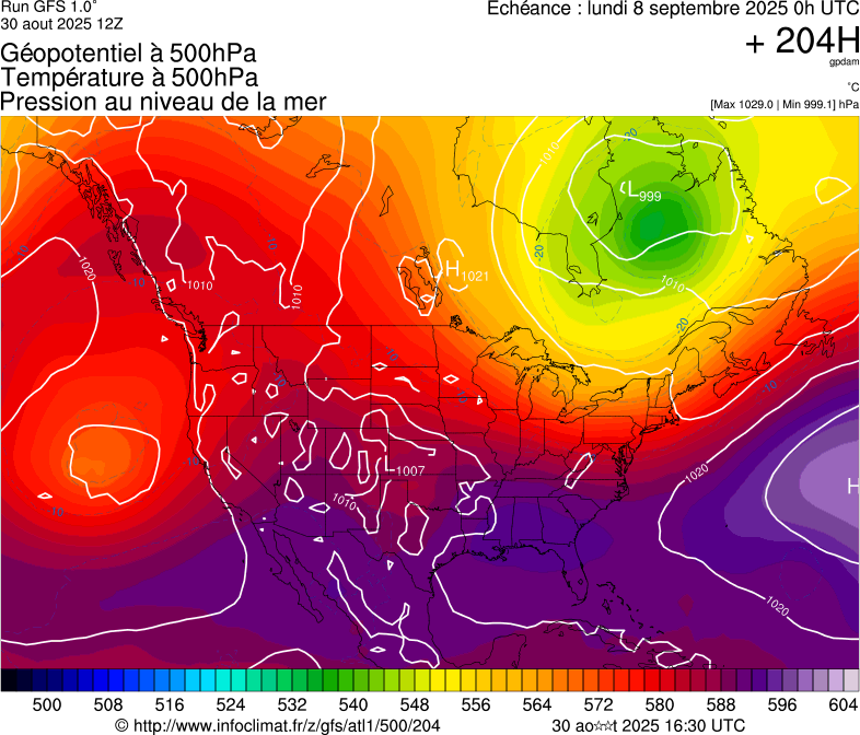 image modeles meteo