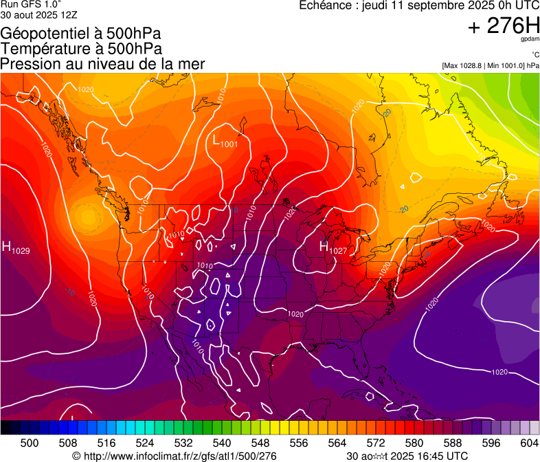 image modeles meteo